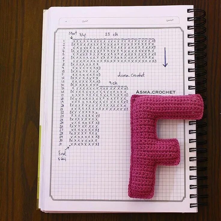 Вязаные буквы. Вязаные объемные буквы. Связать буквы крючком. Вязаные буквы крючком схемы. Вязаные буквы крючком.