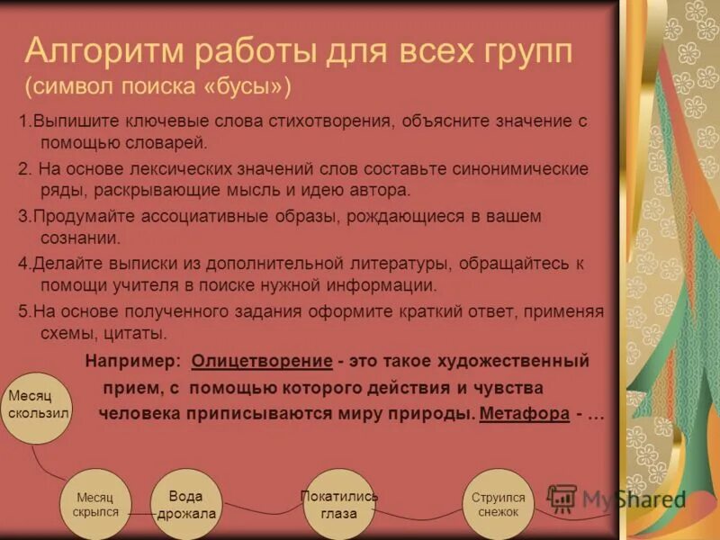 Выпишите ключевые слова прочитанного текста