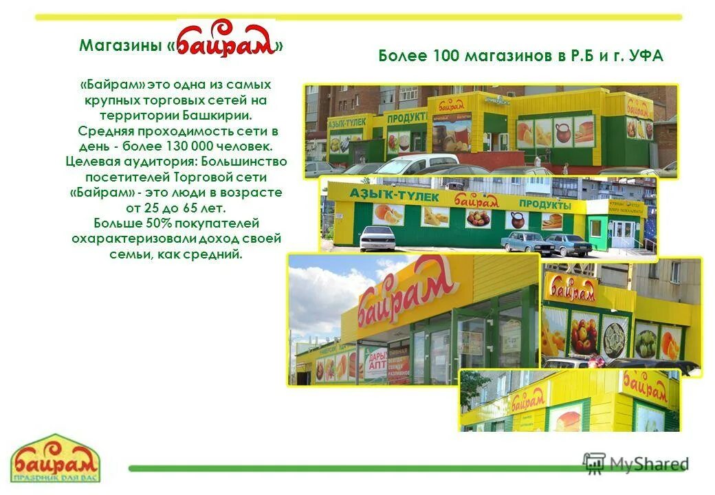 магазин байрам в уфе. магазины байрам черниковка. карта байрам уфа скидочная. карта байрам уфа. фишки байрам.