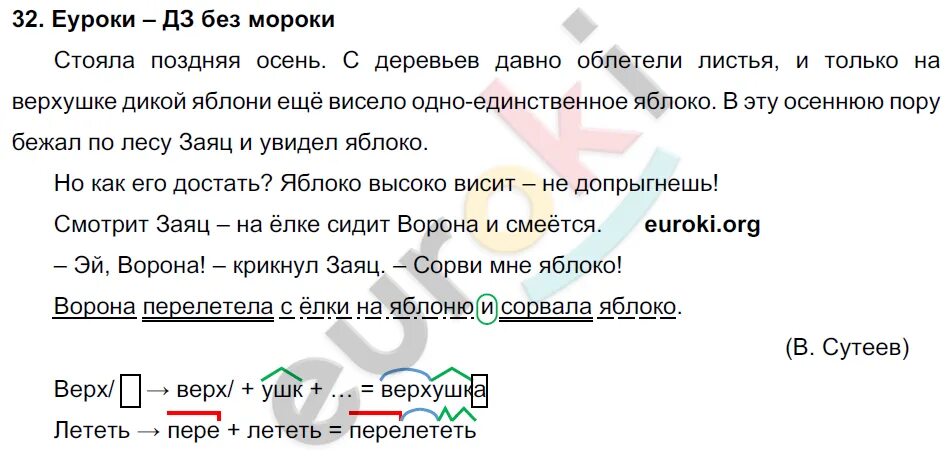 На столе в классе стояли текст. Стояла поздняя осень с деревьев давно облетели. Разбор предложения в лесу много деревьев. Яблоко разбор слова по составу. Синтаксический разбор слова яблоня.