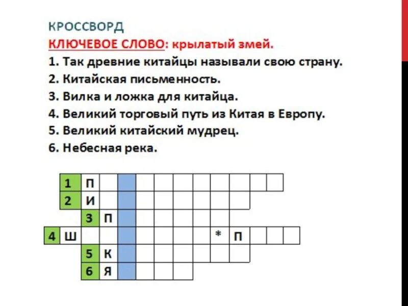 Нападение кроссворд. Кроссворд на тему древний Китай. Кроссворд по истории на тему Китай. Кроссворд по истории древний Китай. Кроссворд по истории на тему древний Китай.