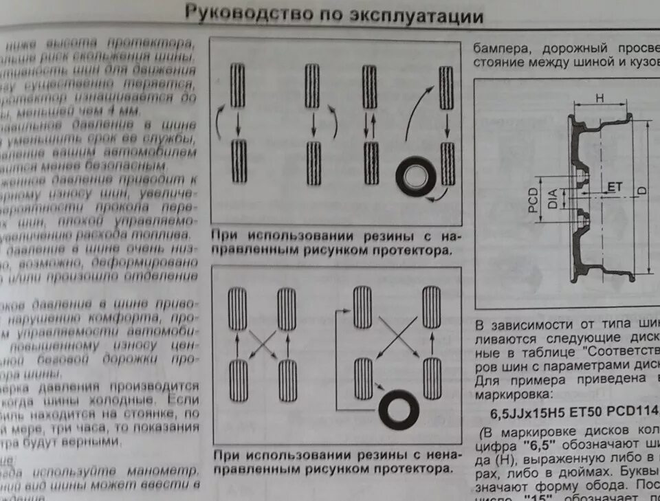 Схема перестановки колес для равномерного износа. Схема замены шин для равномерного износа. Схема смены колес на переднеприводном. Схема ротации шин для автомобиля. Ротация колес