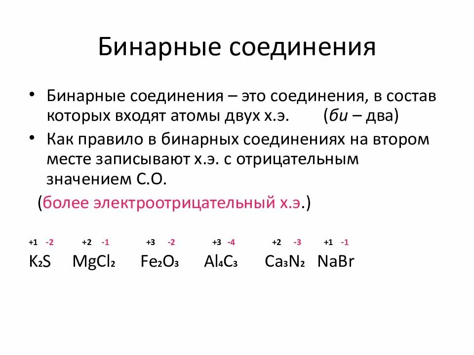 Бинарные реакции. Бинарные однозарядные соединения. бинарные соединения и ионная связь. бинарные соединения конспект. бинарные соединения элементов 2 периода.