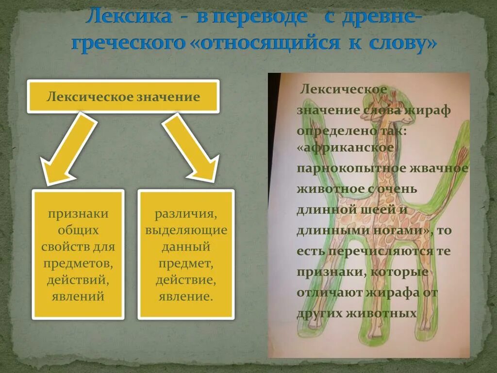 Что значит слово древний. Лексическое значение. Лексическое значение слова это. Мир лексическое знание. Древний мир лексическое значение.