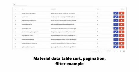Material data