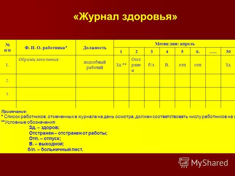 Журналы по санпину