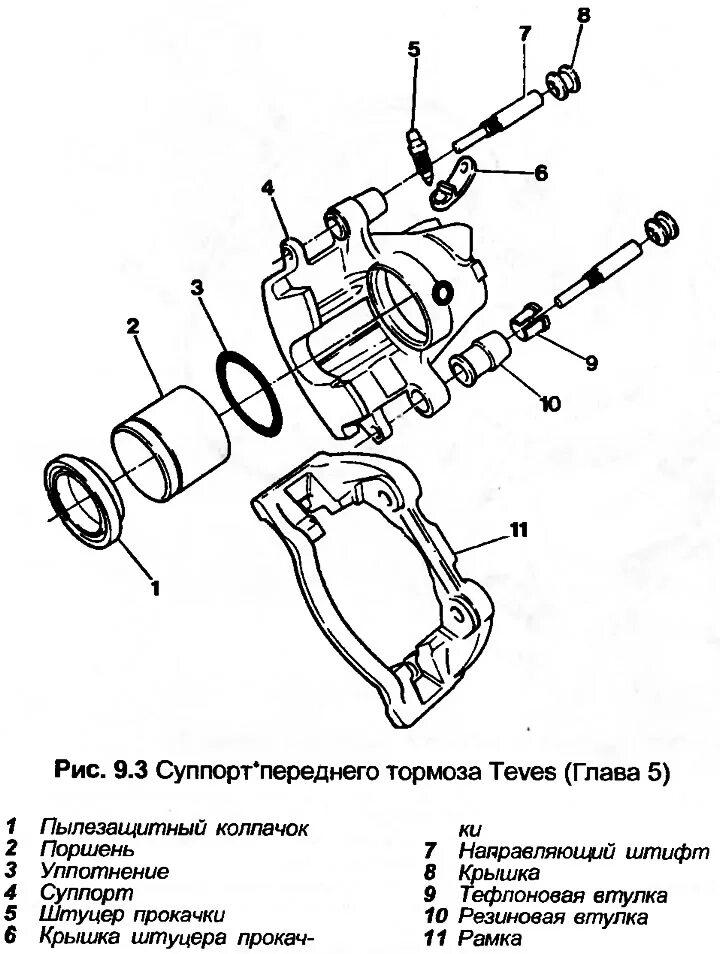 Ремонт задних суппортов M626GE - Mazda 626 IV (GE), 2 л, 1993 года плановое ТО D