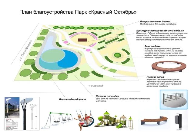 Комфортная городская среда инфографика. Проект формирование комфортной городской среды. Муниципальные программы. Благоустройство двора план. Проект формирование комфортной городской среды.