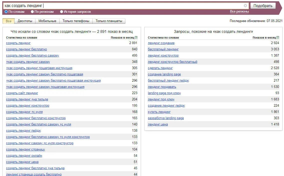 Wordstat. Количество запросов в Яндексе. Количество запросов куплю