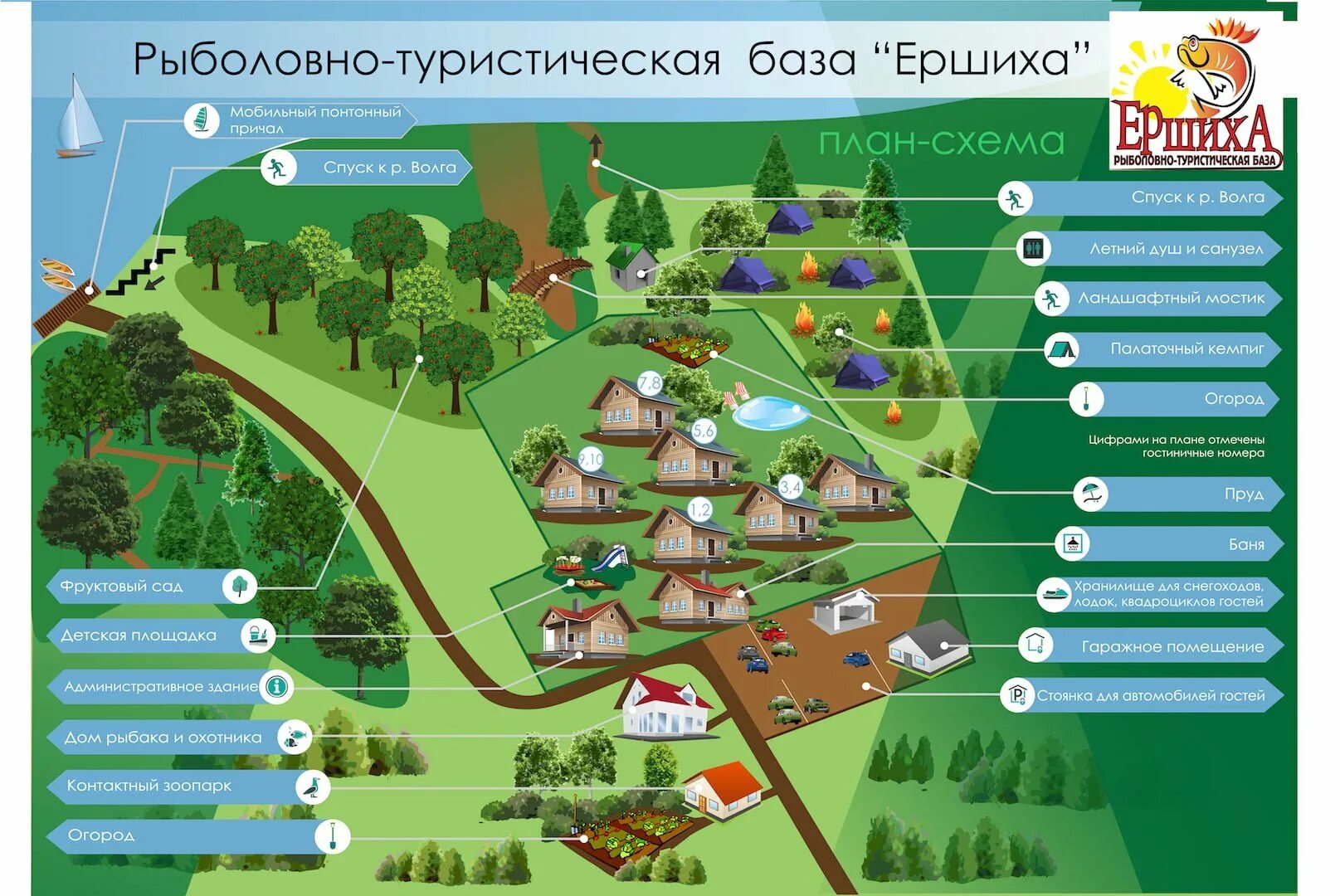 План турбазы базы отдыха. Мини турбаза. Проекты туристических баз. Проект турбазы. Сосновый бор гостиница сосновый бор.