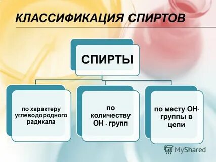 По характеру углеводородного радикала