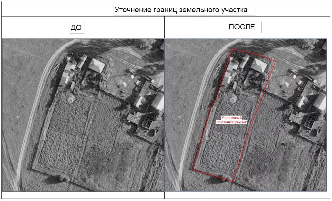 Уточнить местоположение. Местоположение границ земельного участка. Уточнение местоположения границ. Уточнение границ земельного участка. Уточнение местоположения границ земельного участка.