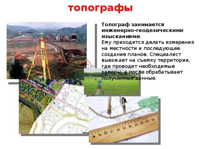 Сообщение о топографе 5 класс география