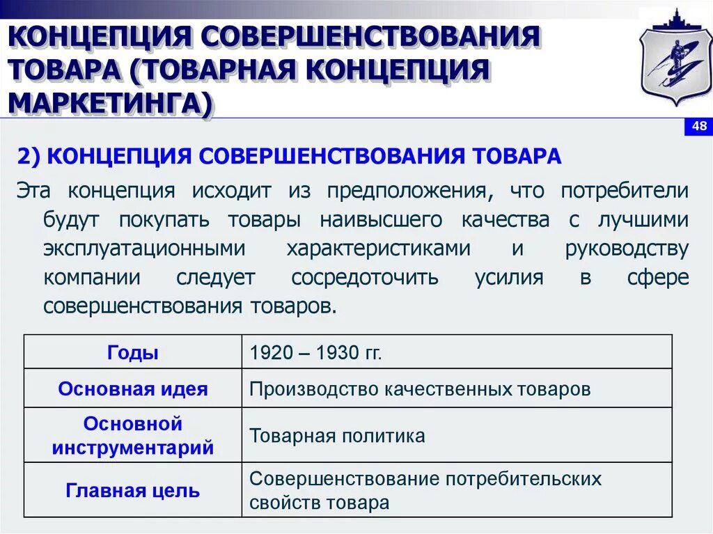 Товарная концепция маркетинга. Концепция совершенствования товара в маркетинге. Концепции совершенствования товара фирмы. 2. Концепция совершенствования товара. Маркетинговое качество товара