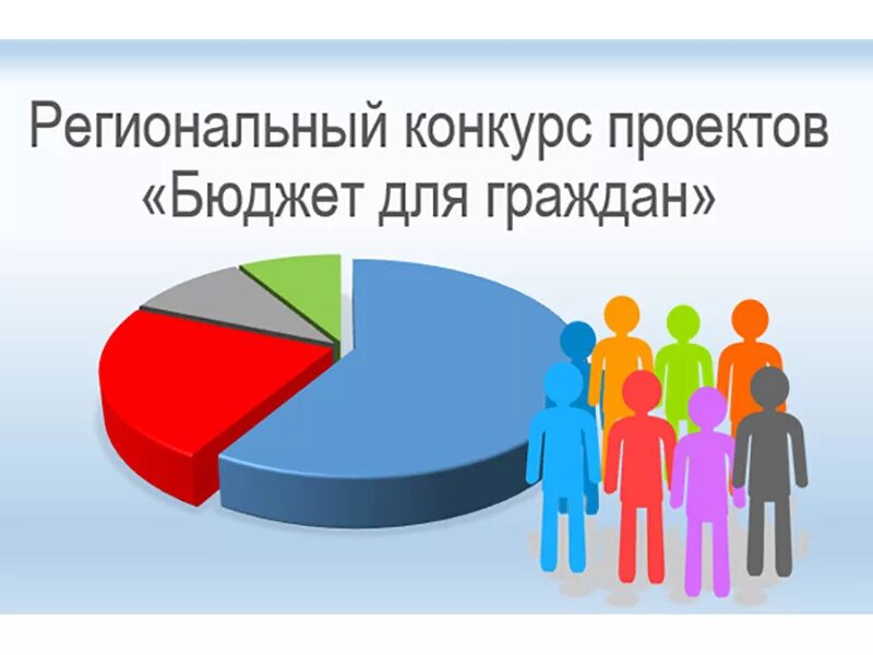 Бюджет проекта в конкурсе. Конкурс бюджет для граждан. конкурс проектов бюджет для граждан. региональный конкурс проектов по представлению бюджета для граждан. минфин рф бюджет для граждан.