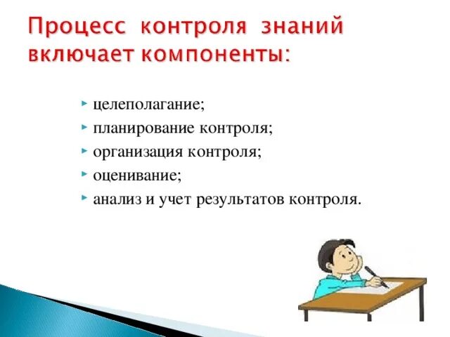 Формы контроля на уроке в начальной школе. Формы контроля на уроках русского языка. Формы контроля и оценки на уроке. Формы и организация контроля на уроке. Уроки контроля в начальной школе