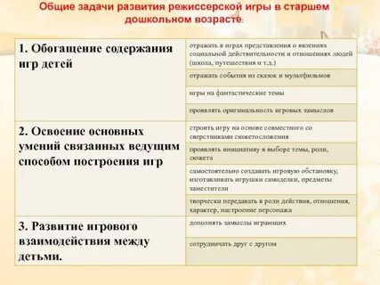 Отличия режиссерской версии