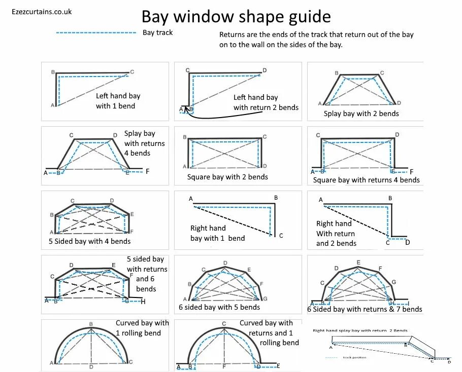 Window tracker
