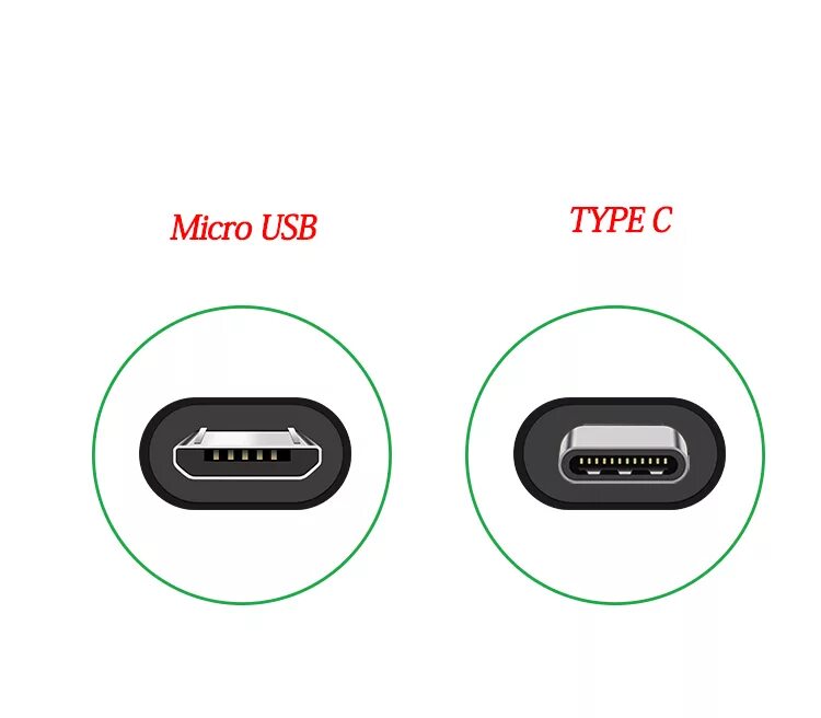 Микро различие. Микро USB Xiaomi 9c. Зарядка тайп си микро УСБ. Type c и Micro USB отличия. Кабель зарядка редми 8а.