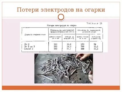 Куда складывать огарки электродов