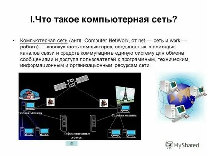 Система компьютеров соединенных каналами связи