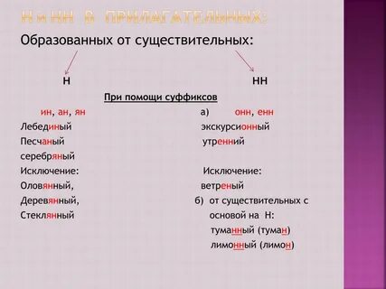 Образовать взять слово