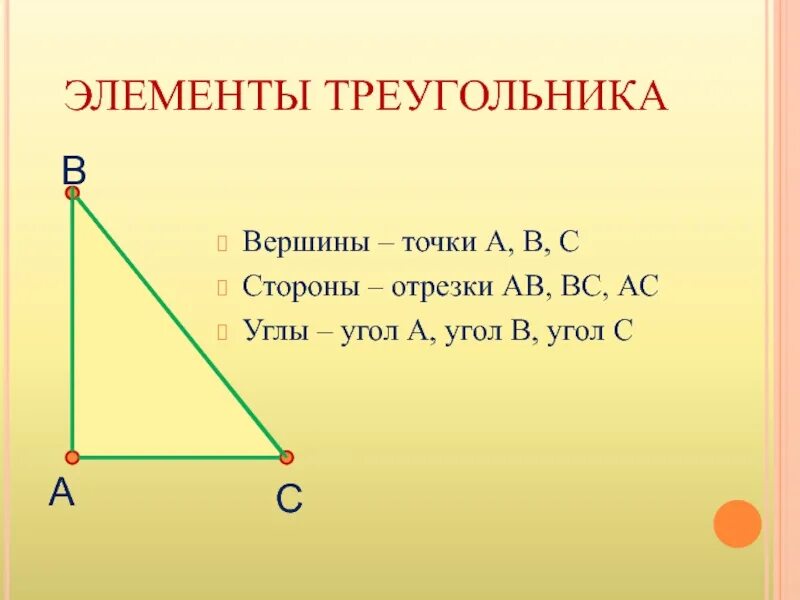 Обозначения элементов треугольника. Элементы треугольника. основные элементы треугольника. назовите элементы треугольника. треугольник элементы треугольника.