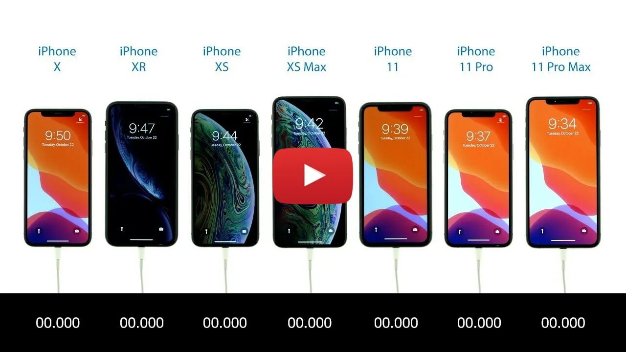 Сколько мегапикселей в 15 про. Iphone x vs XS. Мощность iphone 11 vs XS. Iphone XR vs 11 Размеры. Айфона x Pro Max x x Pro Max x Pro Макс.