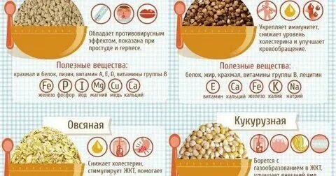 Перловка при грудном вскармливании можно