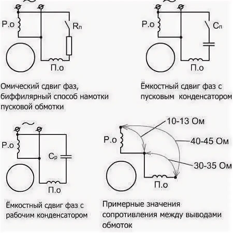 Как определить пусковую и рабочую