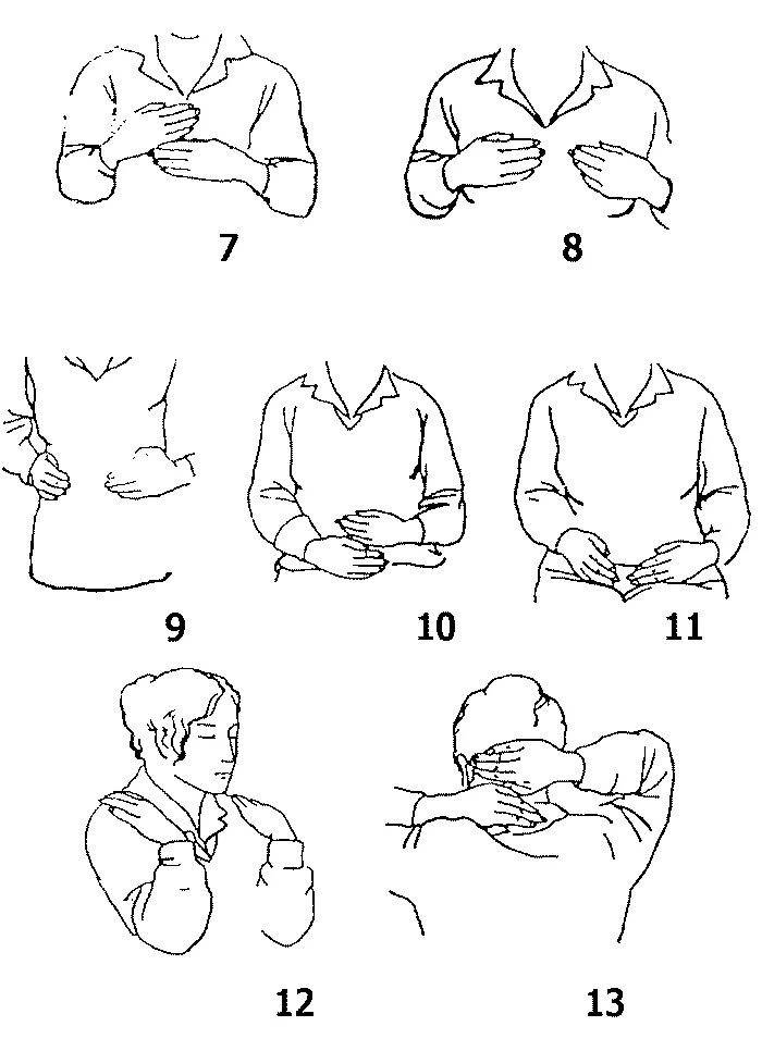 Позиции рук в рейки для самолечения. Таблица жестов невербальное общение. Психологические жесты. Положение рук на голове. Невербальная коммуникация жесты.