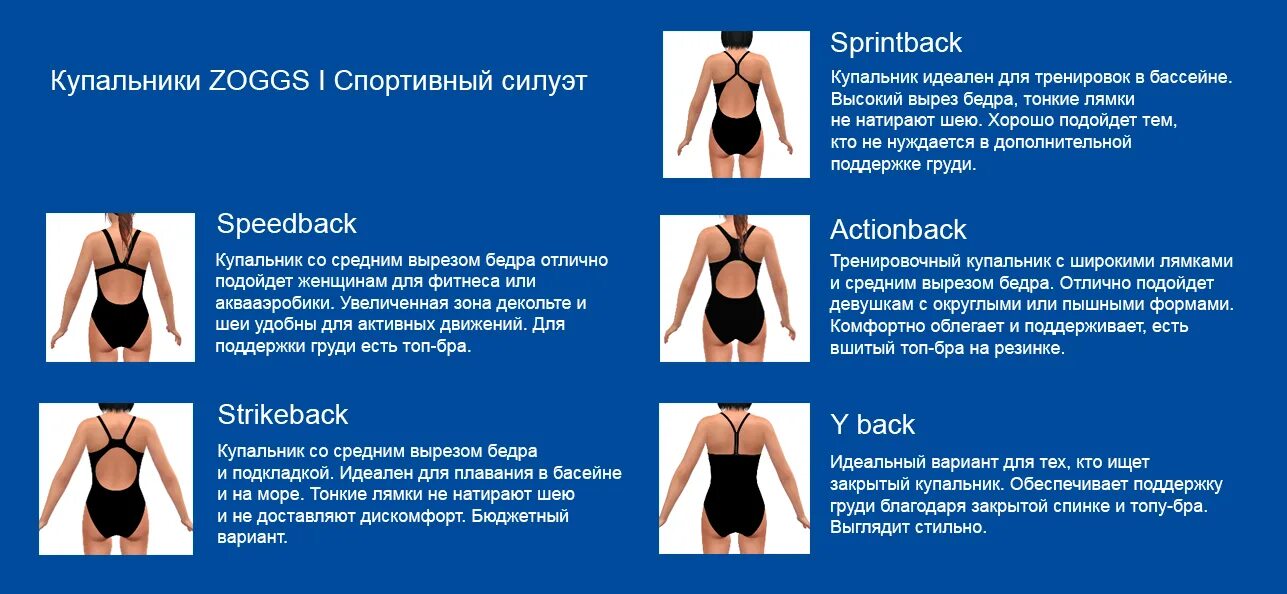 Как сделать бедра округлыми. Формы груди. Плавающие формы. Польза плавания инфографика. Zoggs купальник.