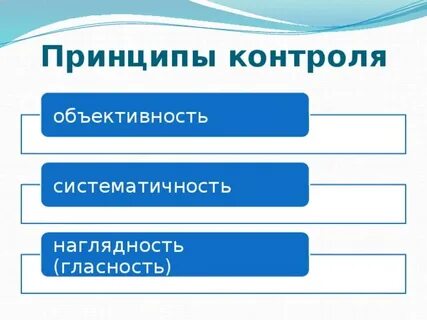Систематичность контроля