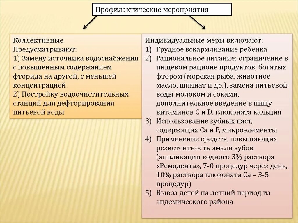 Профилактика некариозных поражений. Факторы возникновения местной и системной гипоплазии. Факторы риска возникновения системной гипоплазии. Причина развития системной гипоплазии.