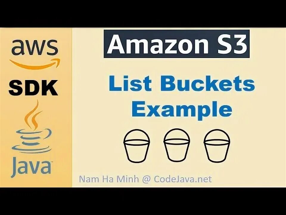 Aws sdk client s3