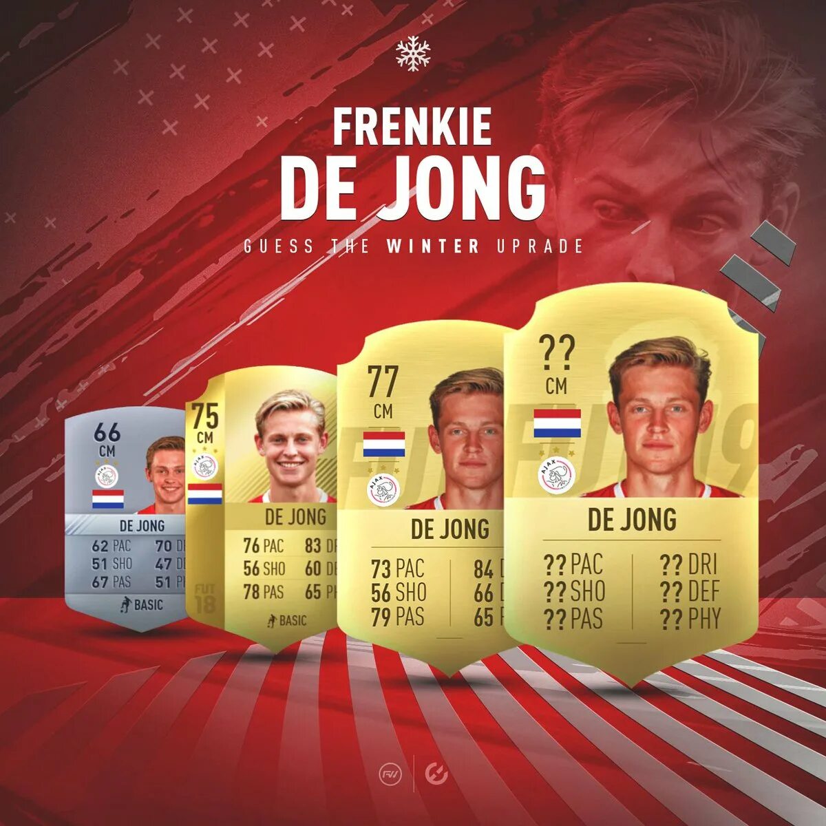 Fifa ratings. Карточка ФИФА де Йонг. Карточка де Йонга ФИФА 22. ФИФА 15 карточки. De Jong FIFA 20.