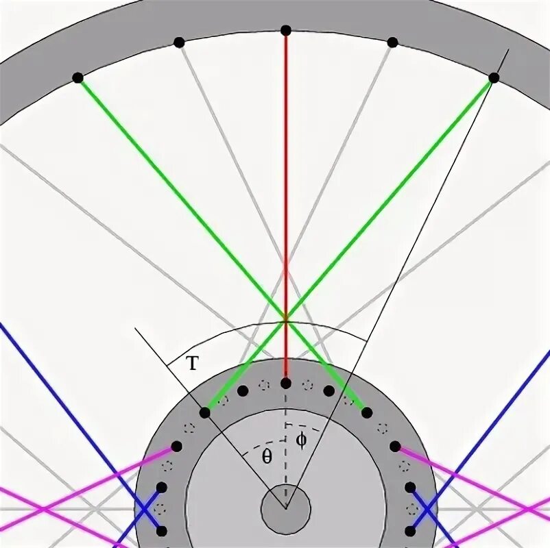 Спицы для мотор колеса 26 дюймов. Калькулятор для спицовки мотор колеса. Спицовка мотор колеса схемы. Схема Спицевание колеса велосипеда.