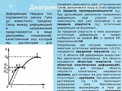 В ходе которой установлено