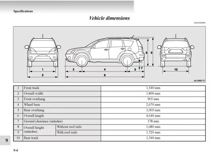 Мицубиси асх размеры. Габариты Митсубиси Аутлендер 3. Mitsubishi Outlander 2008 габариты. Mitsubishi Outlander 1 габариты. Outlander 3 ширина салона.