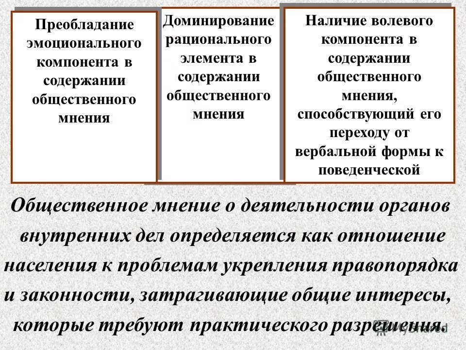 Преобладание доминирование