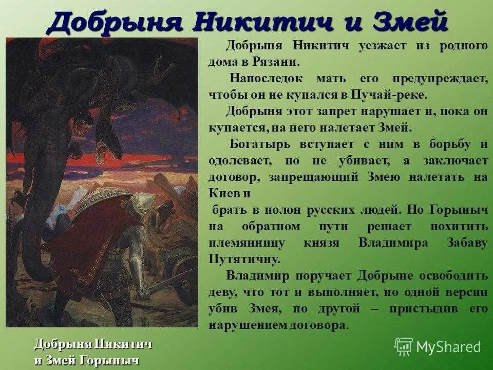 Опишите устно героев этого произведения. Былина про Добрыню Никитича и змея Горыныча. Былина о Добрыне.