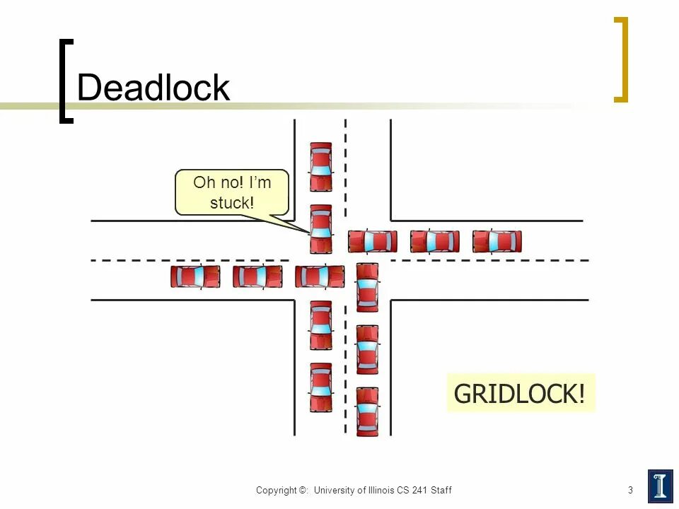 Deadlock перевод. Deadlock перевод