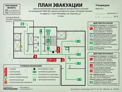 Как нарисовать план эвакуации из квартиры