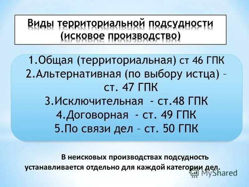 Статья 14 гпк рф. Статья 56 57 ГПК. Виды территориальной подсудности. Статья 56 57 ГПК Российской Федерации. Подсудность по выбору истца ГПК.