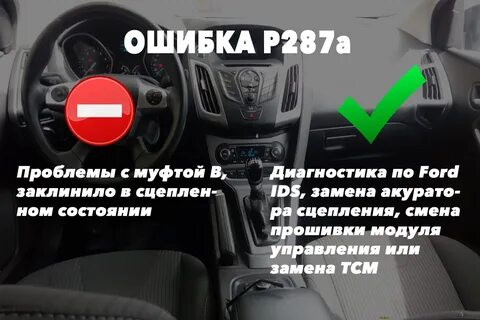 Не заводится машина фокус 3