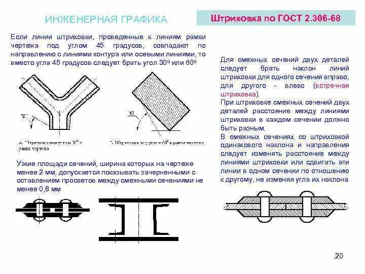 Типы размерных линий: найдено 75 изображений