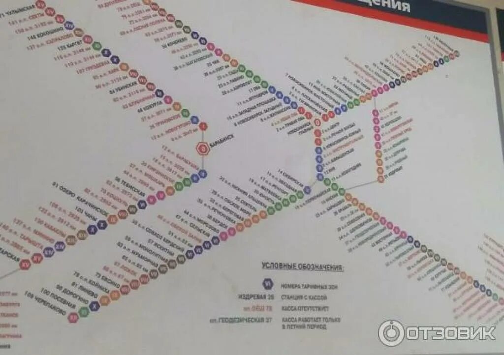 Схема электричек Новосибирск. Маршрут электрички Черепаново Новосибирск главный. Станции электричек Новосибирск Черепаново. Остановки электрички Черепаново Новосибирск главный.