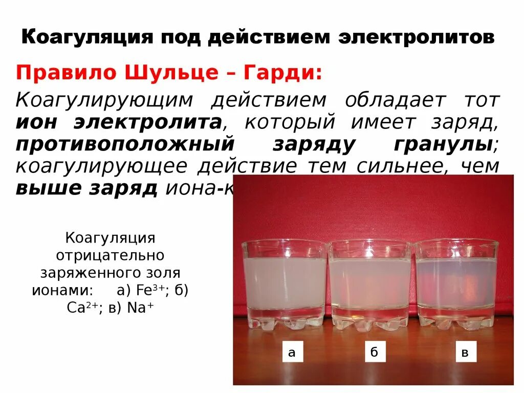 Дисперсные системы взвеси. Коагуляция. Основные понятия химии высокомолекулярных соединений. Дисперсионные системы сахарный раствор. Гомогенные и гетерогенные растворы.