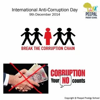 Corruption на андроид