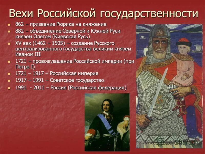 князь олег 882. олег 879-912 основные события. объединение новгорода и киева в киевскую русь. объединение киева и новгорода. князь олег поход на киев 882 г.